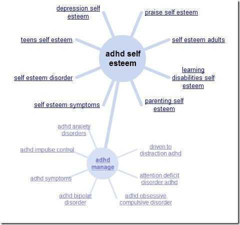 bad-adhd-information-search-results bad-adhd-information-search-results