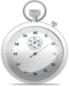 time management 15 minutes